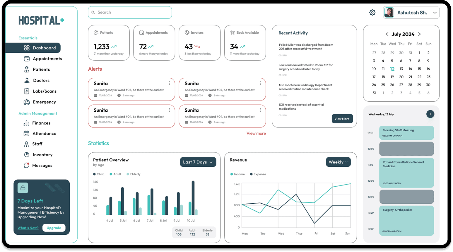 Hospital+ Modern Dashboard